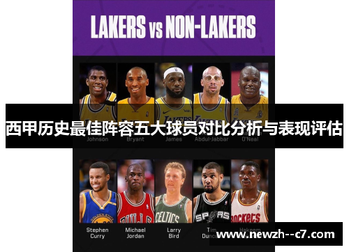 西甲历史最佳阵容五大球员对比分析与表现评估 西甲历史最佳阵容五大球员对比分析与表现评估