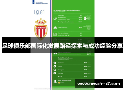 足球俱乐部国际化发展路径探索与成功经验分享