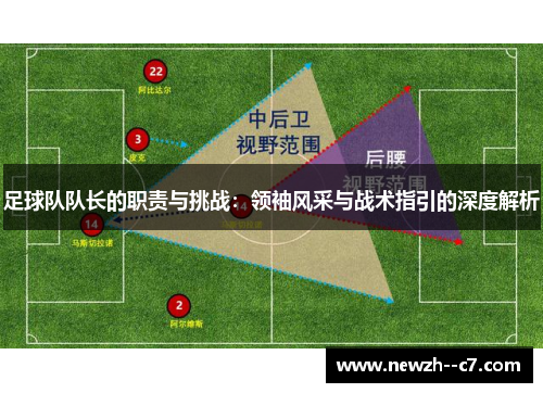 足球队队长的职责与挑战：领袖风采与战术指引的深度解析