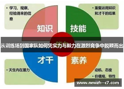 从训练场到国家队如何凭实力与毅力在激烈竞争中脱颖而出