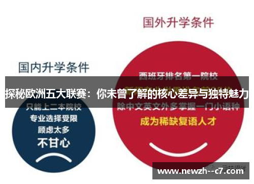 探秘欧洲五大联赛：你未曾了解的核心差异与独特魅力