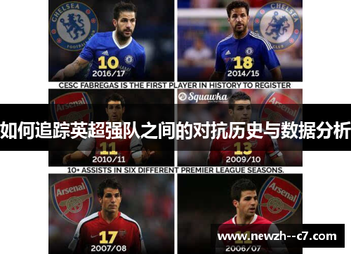 如何追踪英超强队之间的对抗历史与数据分析 如何追踪英超强队之间的对抗历史与数据分析