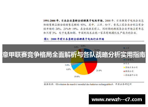 意甲联赛竞争格局全面解析与各队战略分析实用指南 意甲联赛竞争格局全面解析与各队战略分析实用指南