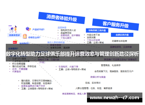 数字化转型助力足球俱乐部提升运营效率与管理创新路径探析