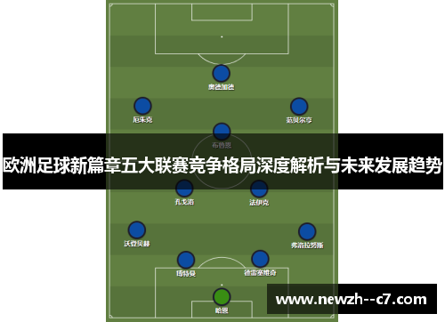 欧洲足球新篇章五大联赛竞争格局深度解析与未来发展趋势