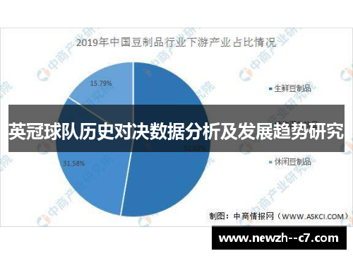 英冠球队历史对决数据分析及发展趋势研究 英冠球队历史对决数据分析及发展趋势研究