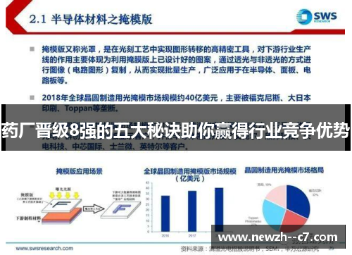 药厂晋级8强的五大秘诀助你赢得行业竞争优势