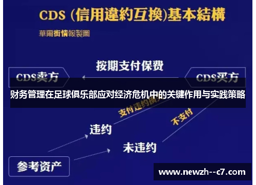 财务管理在足球俱乐部应对经济危机中的关键作用与实践策略