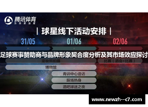 足球赛事赞助商与品牌形象契合度分析及其市场效应探讨