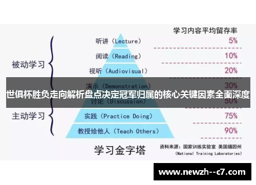 世俱杯胜负走向解析盘点决定冠军归属的核心关键因素全面深度